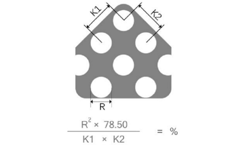 45°錯(cuò)排圓孔開(kāi)孔率計(jì)算公式及示意圖