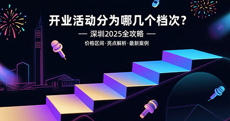 開(kāi)業(yè)活動(dòng)分為哪些檔次？2025年價(jià)格與趨勢(shì)分析